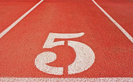 Market Perspective - 5 Areas of Focus